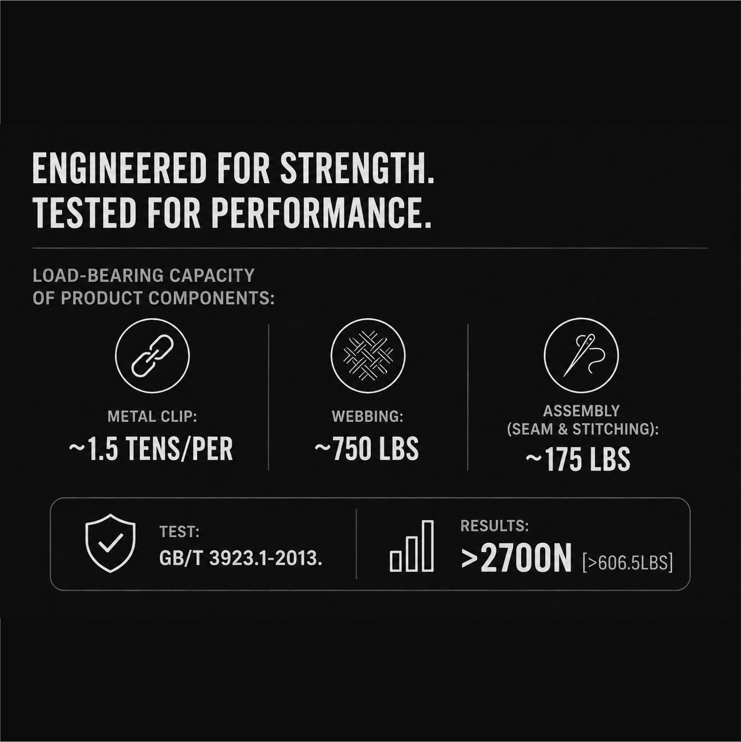 ElevAid™ Overhead Support Harness